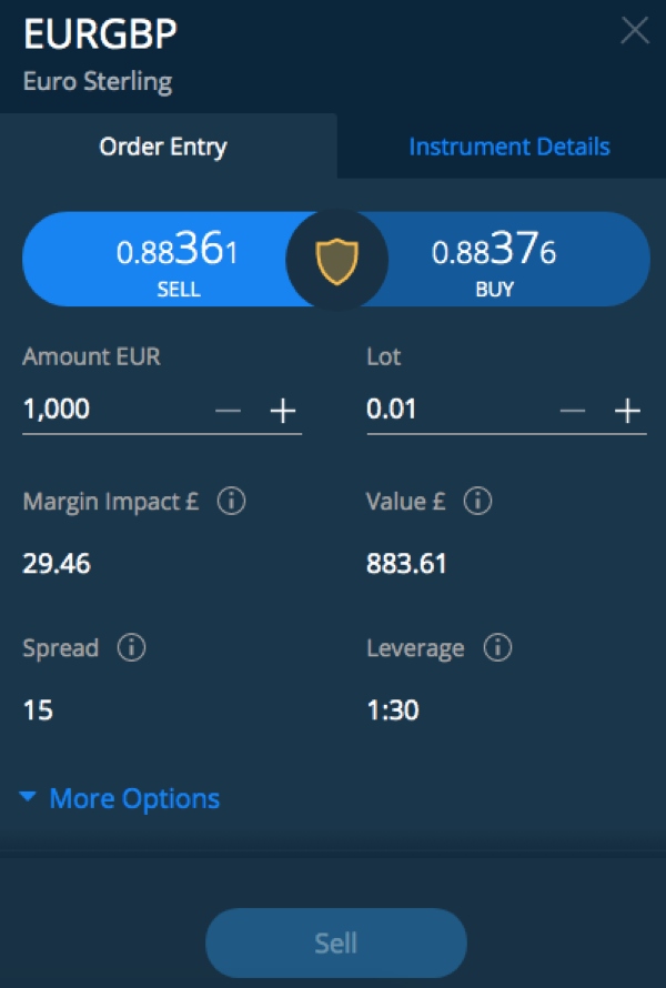 Making a trade at AvaTrade