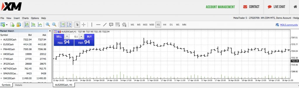 XM MetaTrader 5 platform