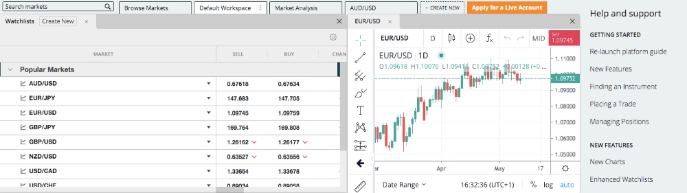 Forex.com WebTrader platform