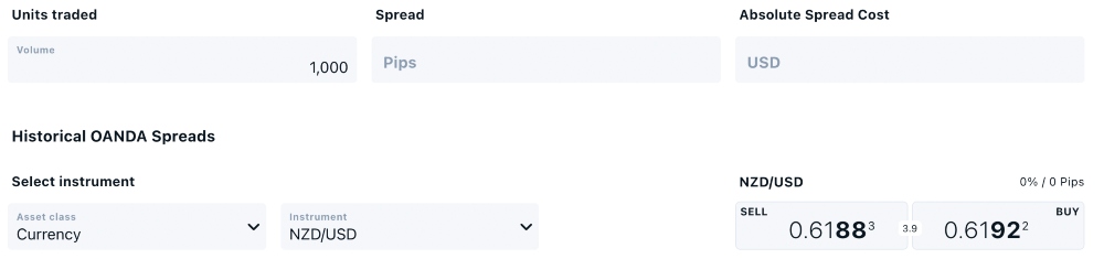 OANDA spread calculator input