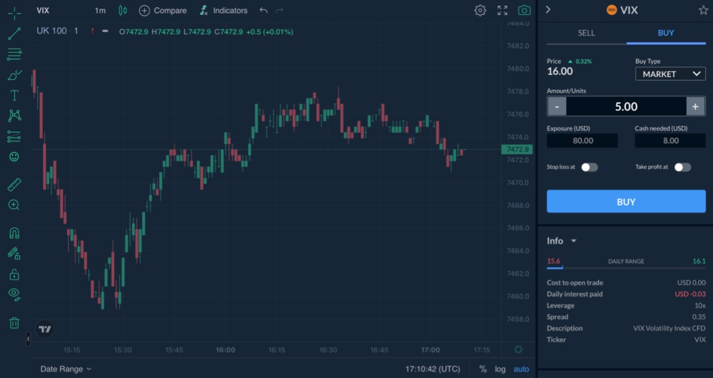 Screenshot of Skilling platform with VIX chart