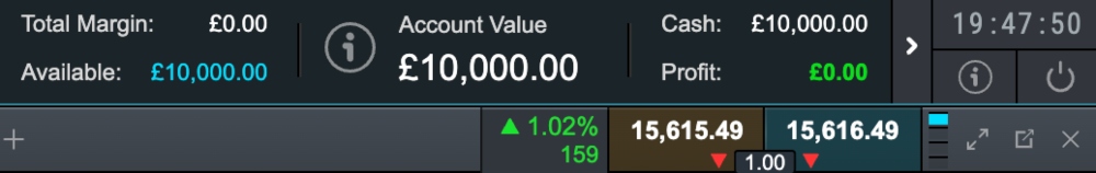 CMC Markets demo account conditions with virtual balance display