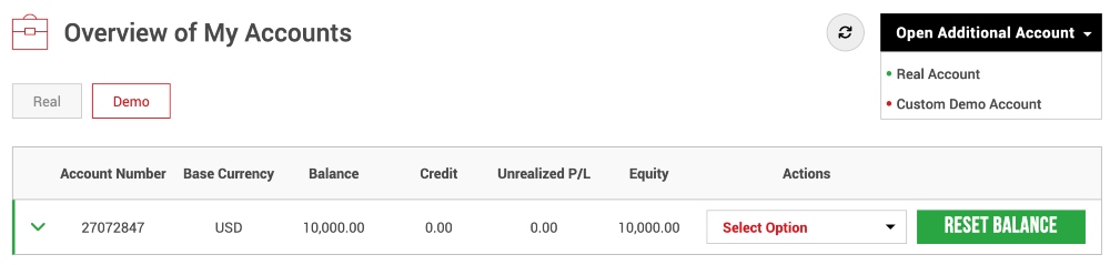 Screenshot of XM demo trading account dashboard