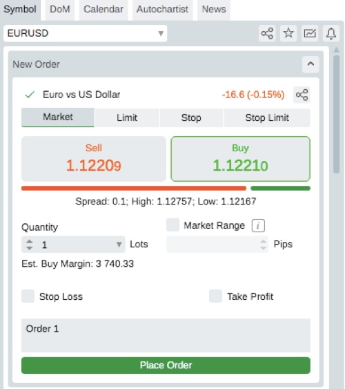 Placing a forex trader on cTrader at Pepperstone