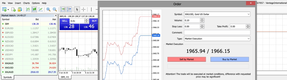 Vantage MetaTrader WebTrader chart and order screen