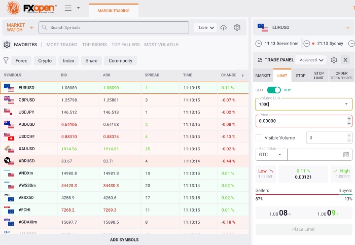 Screenshot of FXOpen Tick Trader platform 