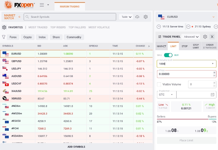 Screenshot of FXOpen Tick Trader platform