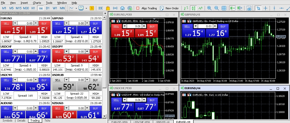 IC Markets MetaTrader 5 platform