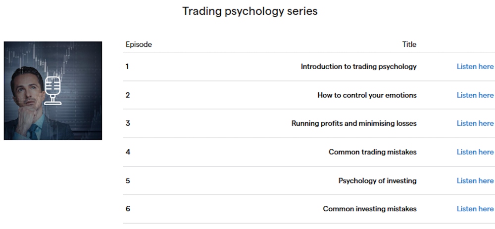 Trading podcast series at IG broker