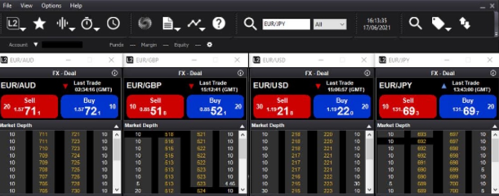 Trading forex on IG L2 trading platform