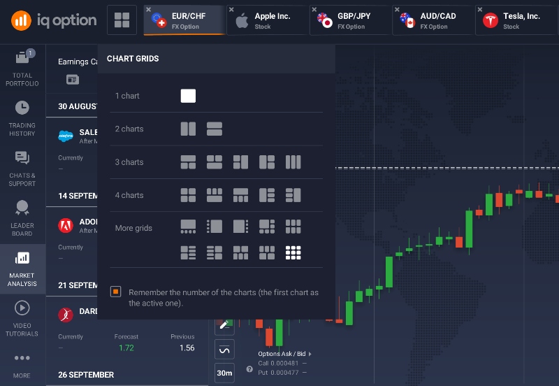 Amending grid layouts on IQ Option trading platform