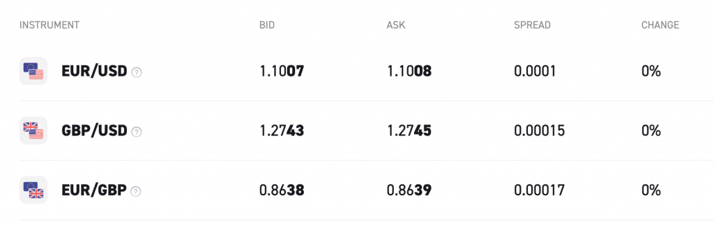 Table of forex spreads at XTB UK