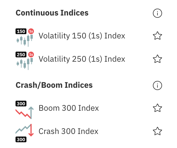 Synthetic indices available at Deriv.com