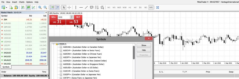 Screenshot of forex MetaTrader 4 platform at Vantage