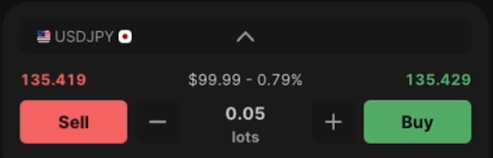 Placing an FX trade on Sage FX platform