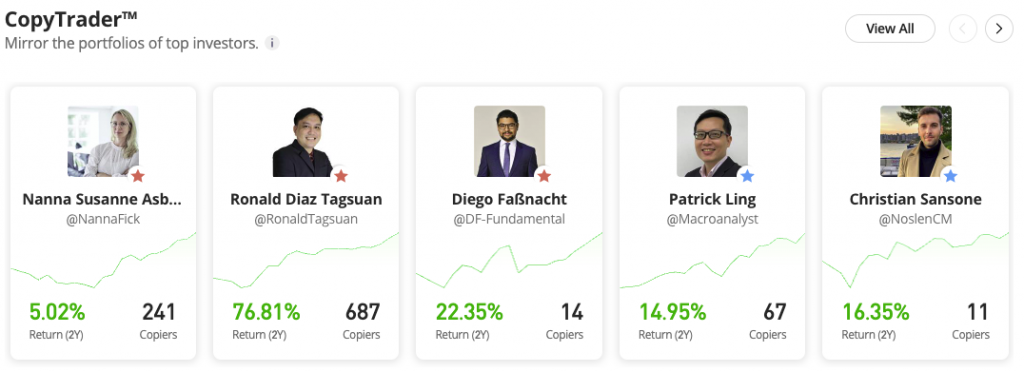 CopyTrader leaderboard at eToro