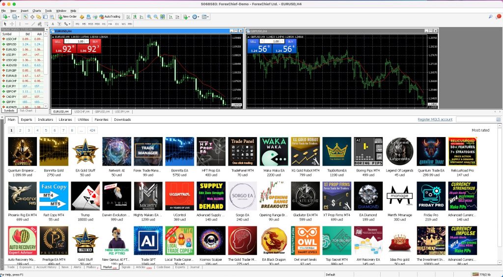 Integrated MQL4 marketplace at ForexChief