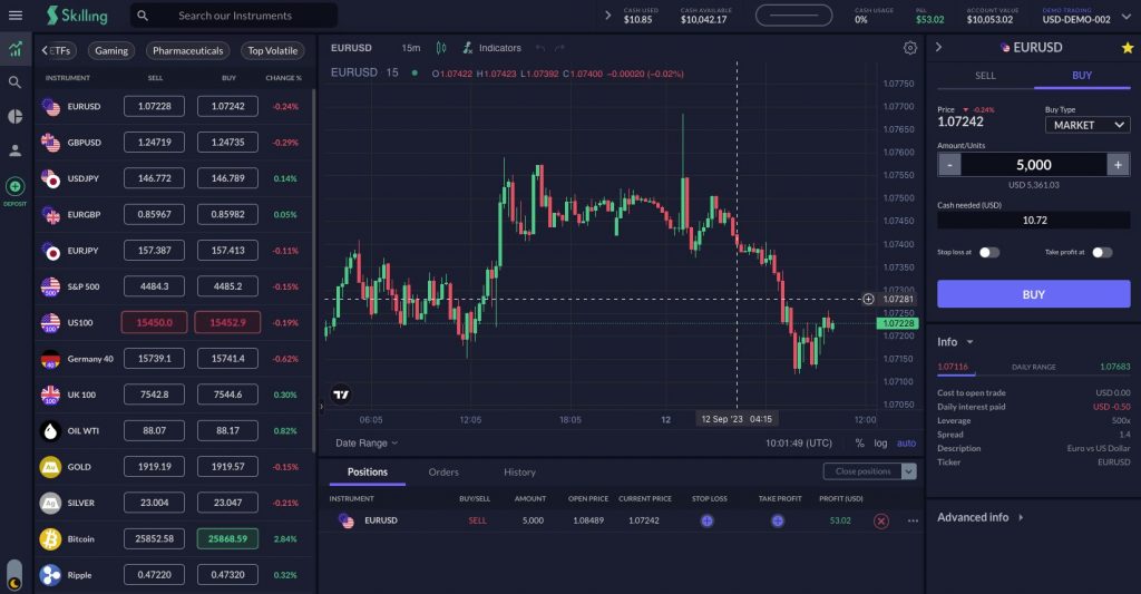 Skilling Trader proprietary platform