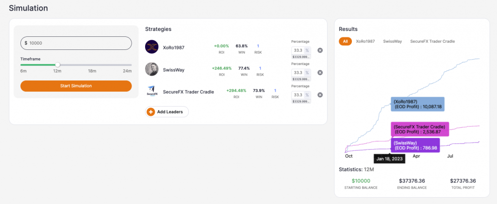 Simulator Tool at ZuluTrade