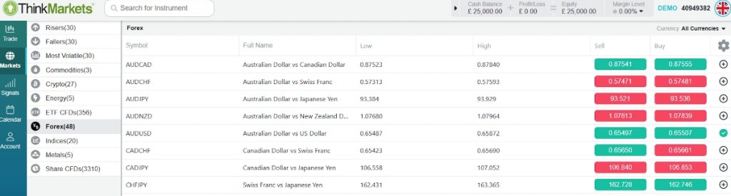 Demo account portal at ThinkMarkets