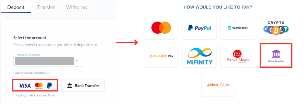 Deposit process at Fusion Markets using TransferWise