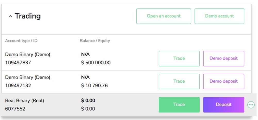 Opening a demo account at GC Option