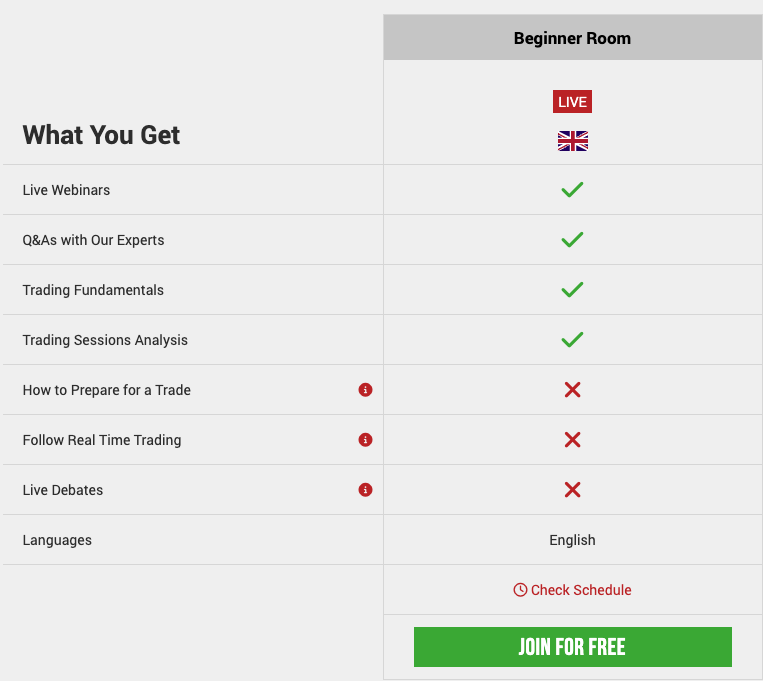 Beginner Room trading education at XM