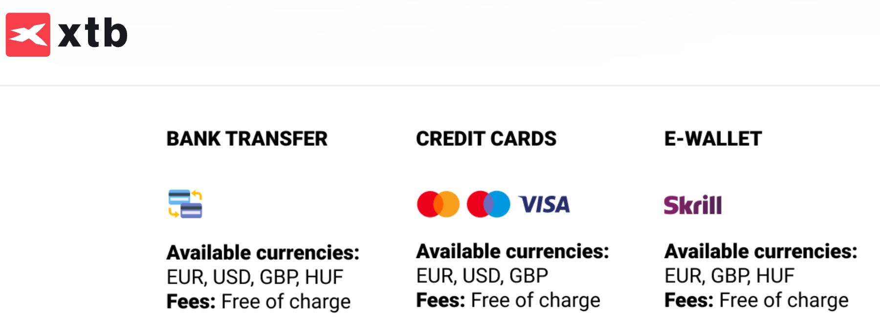 Deposit information to open a forex account at XTB