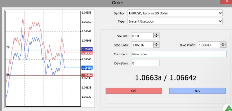 Making a forex trade on Amega Finance platform