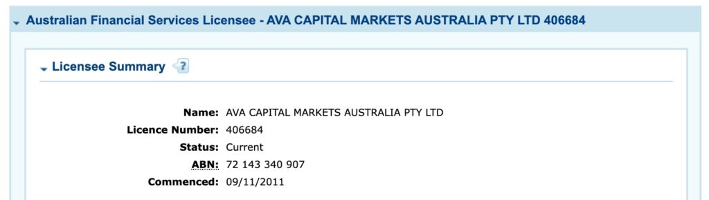 Ava Capital Markets Australia Pty Ltd ASIC license