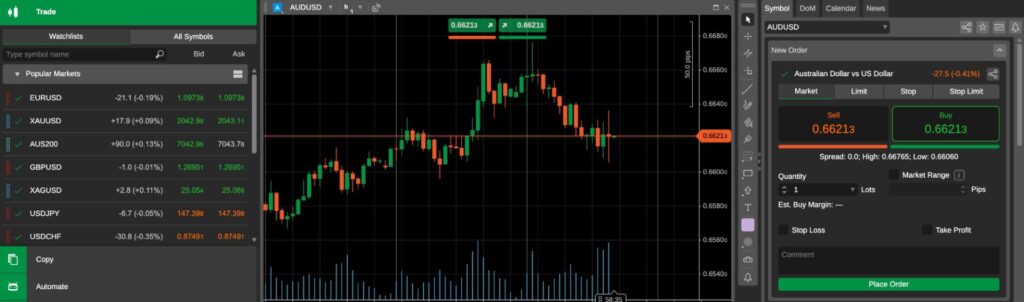 Fusion Markets cTrader platform with AUDUSD forex chart