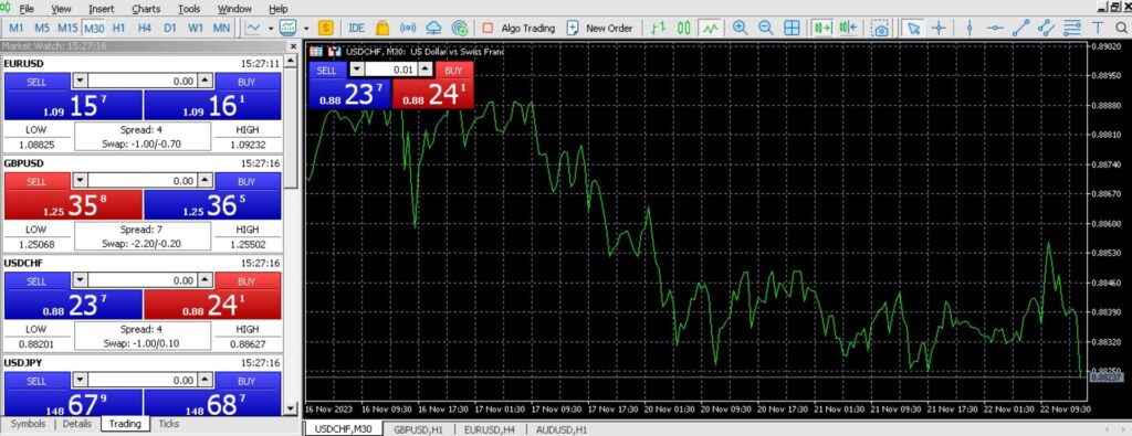 Trading forex on IC Markets MT5