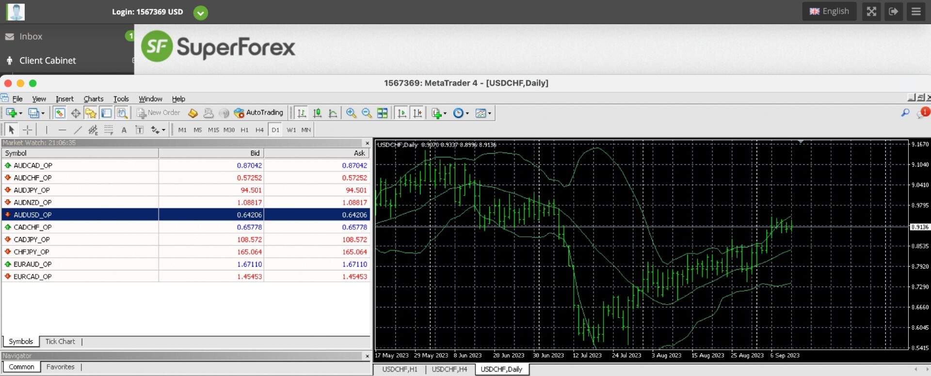 SuperForex MetaTrader 4 platform