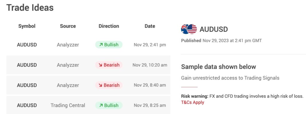 XM AUD/USD forex trading ideas