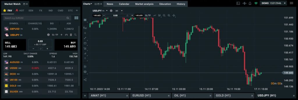 Forex trading on the XTB xStation platform