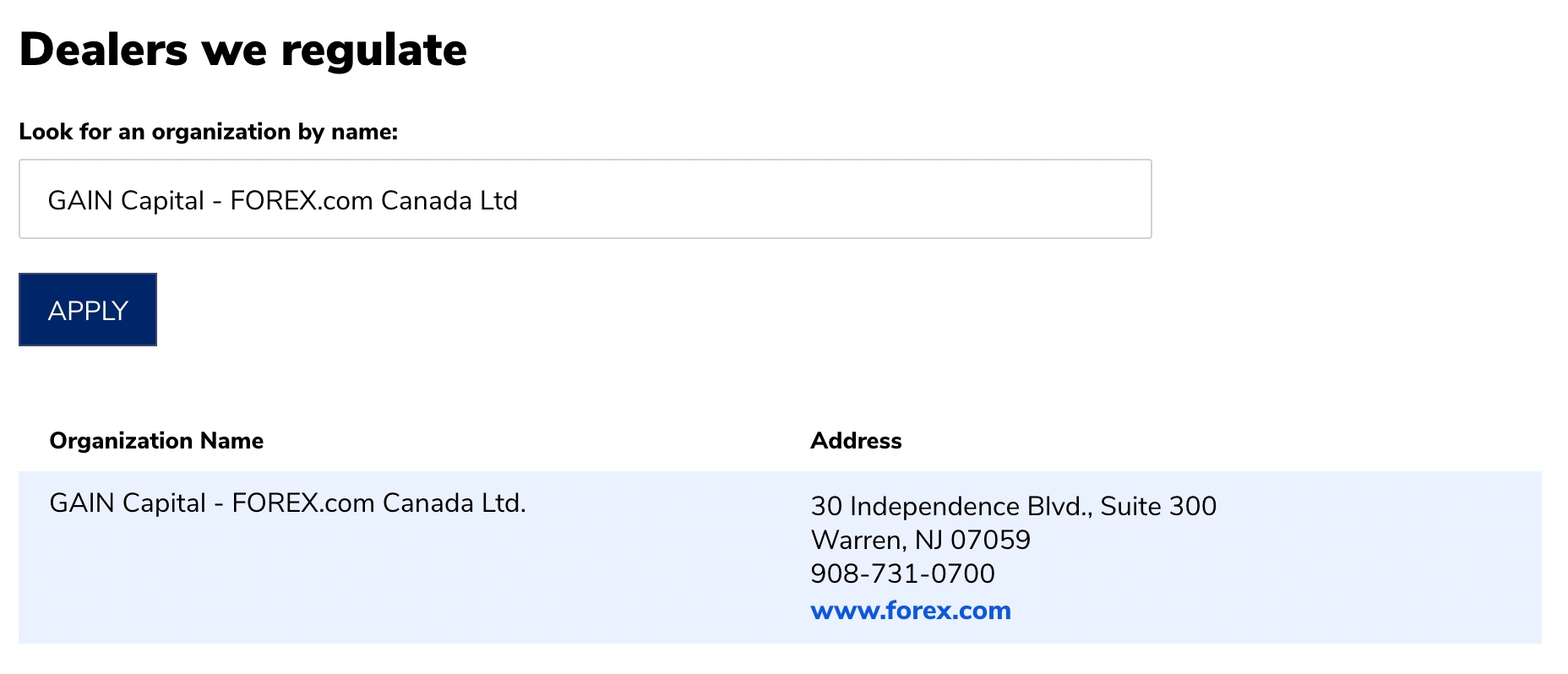 Forex.com CIRO license details